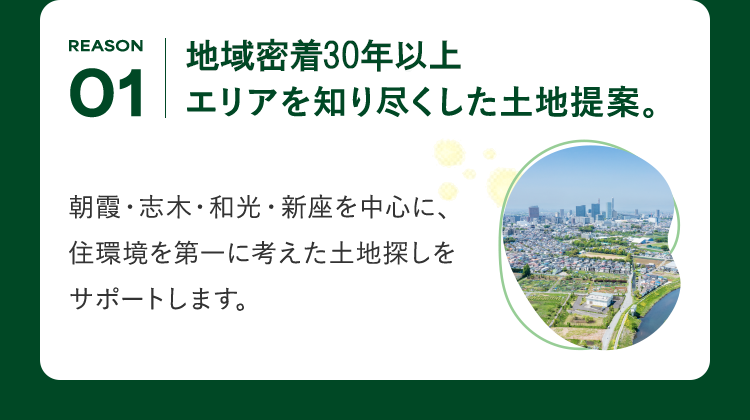 REASON 01 地域密着34年。エリアを知り尽くした土地提案。朝霞・志木・和光・新座を中心に、住環境を第一に考えた土地探しをサポートします。